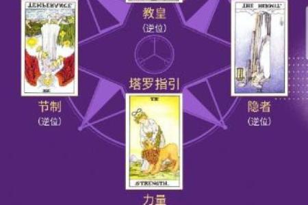 心灵答疑：沉迷算命怎么办？