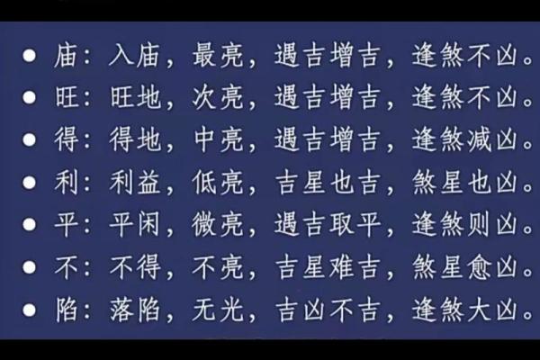 墨斗天机紫薇斗数 墨斗天机紫薇斗数