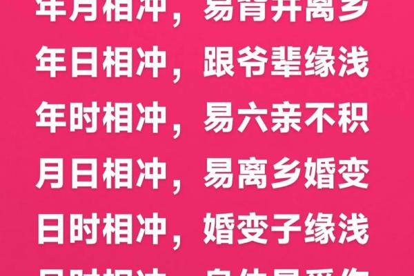 八字相似命运也相同吗