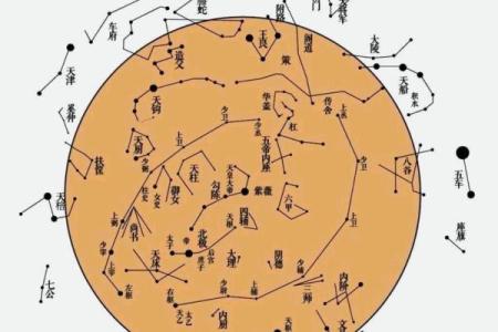 紫薇星系财富星星怎么看