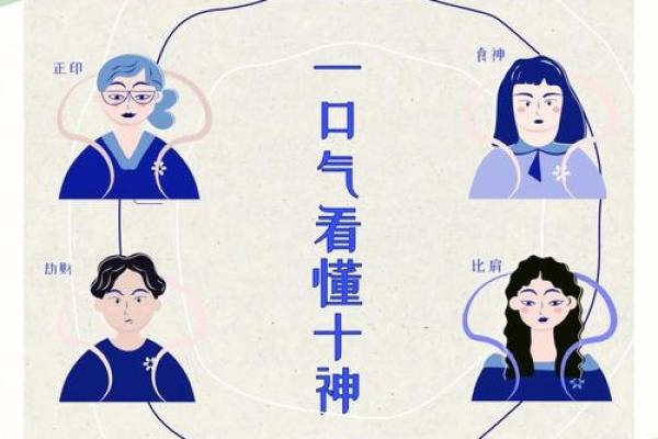 八字命理:劫财对其他十神的克制作用 八字命理:劫财对其他十神的克制作用