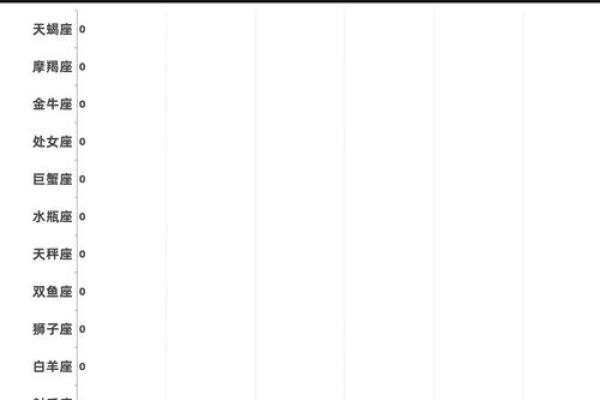 【桃花测试】单身族来看！这个月你的桃花运势如何？