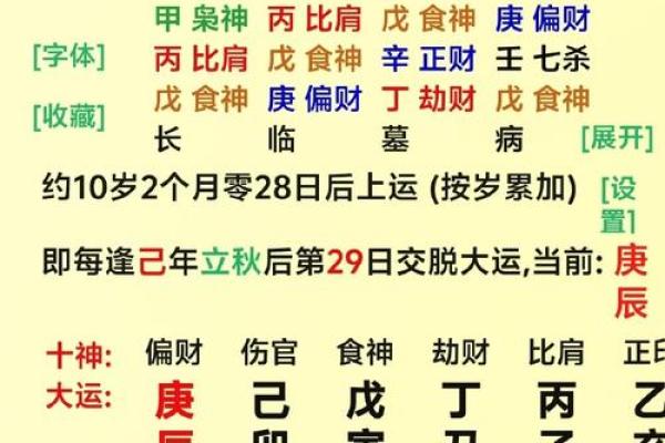 八字流年大运