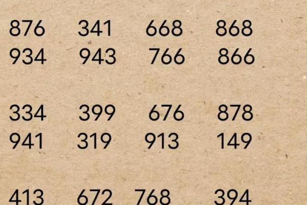 周易车牌吉凶测试打分 周易车牌吉凶测试打分