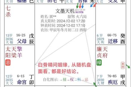 紫薇斗数看哪年离婚