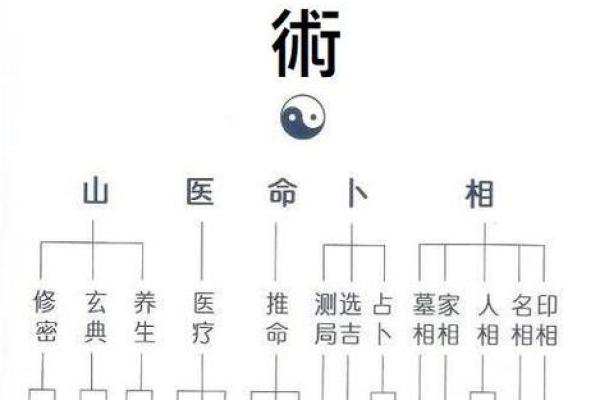 九个字算命好不好 九个字算命好不好