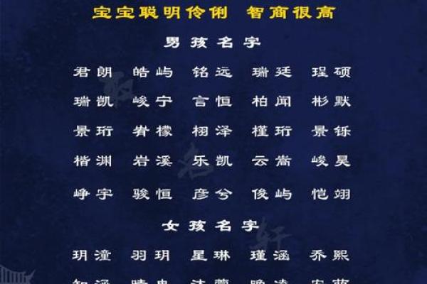 名字测试虎年吉凶打分