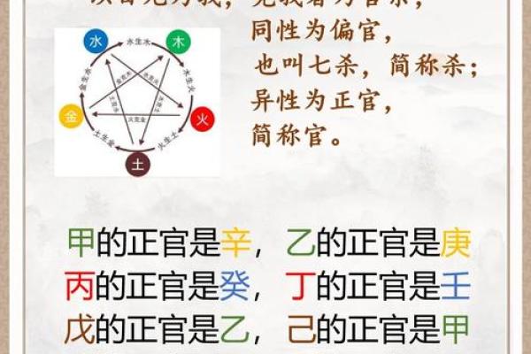 雍正八字,雍正八字贵在何处 雍正八字,雍正八字贵在何处