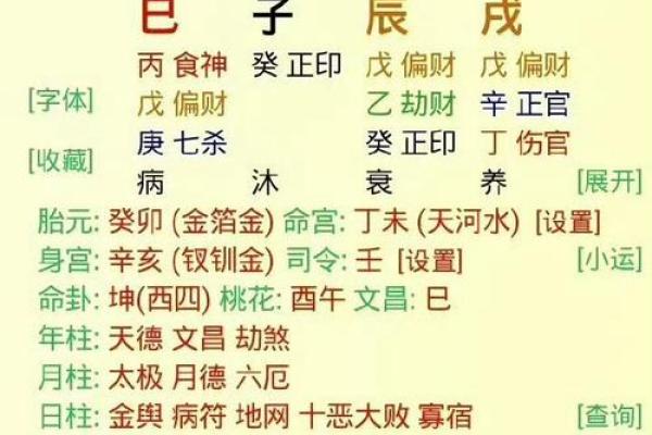 甲寅年出生的人这些八字最佳,你不容错过! 甲寅年出生的人这些八字最佳,你不容错过!