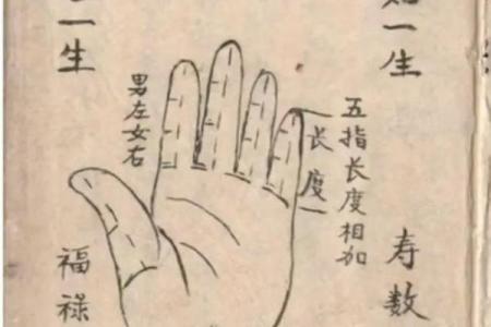 称骨算命两女命婚姻