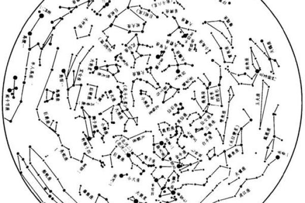 紫薇星对应什么星