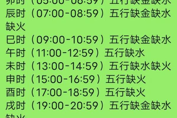 2024年9月6日出生八字五行命理 容易有盲目的行为
