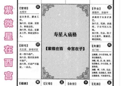 紫薇星对应什么星