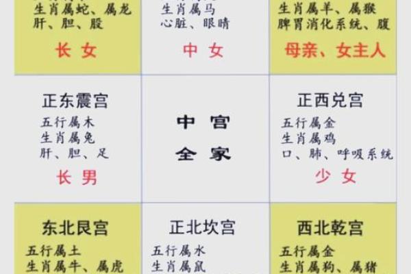 想要家庭运势好  让家里变旺的风水值得了解