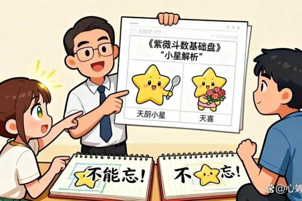 紫薇斗数好工作