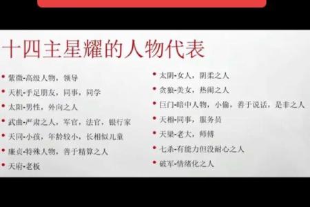 紫微斗数诸星落诸宫之：天府星奴仆宫详解