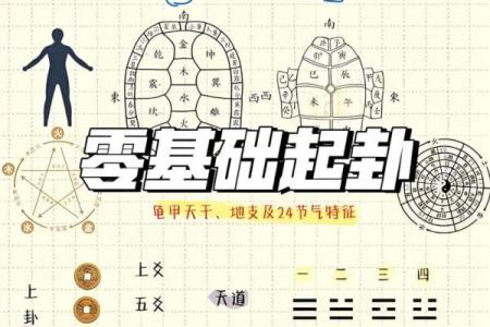 如何认识科学算命