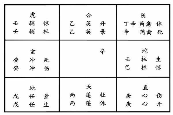 金水伤官八字 金水伤官八字