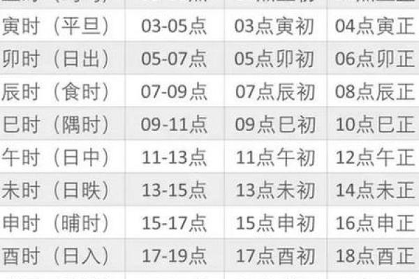 诸葛亮拜水镜先生为师 万年历表查询八字算命网 诸葛亮拜水镜先生为师 万年历表查询八字算命网