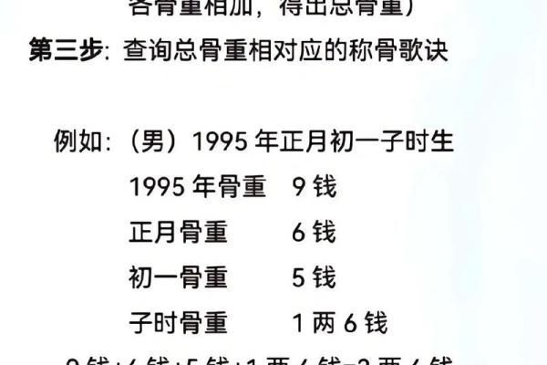 122钱袁天罡的生辰八字叫骨头算命