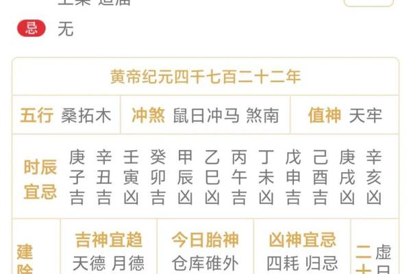 根据生辰八字入宅吉日怎么选择