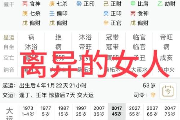 阴险的女人八字特征 阴险女人的八字揭秘