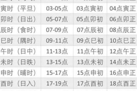 诸葛亮拜水镜先生为师  万年历表查询八字算命网