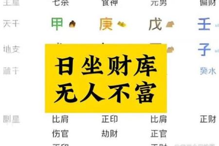 八字无财为什么发大财 晚年发大财的八字