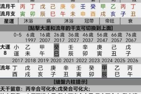 八字算正缘姻缘好坏，八字看命中注定的姻缘 姻缘早已注定的八字