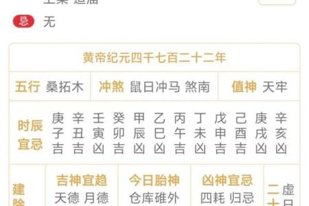 根据生辰八字入宅吉日怎么选择