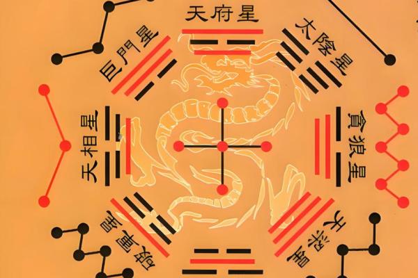 紫微斗数打牌方位 紫微斗数口诀排盘方法步骤？