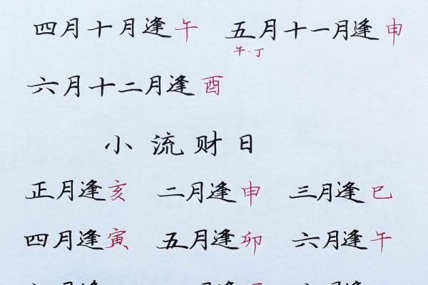 八字四大贵日,大富大贵八字