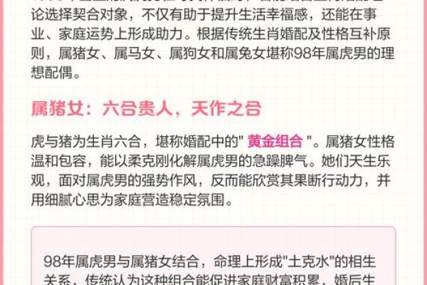 1998年属虎的是什么命八字 戊寅土虎命理分析