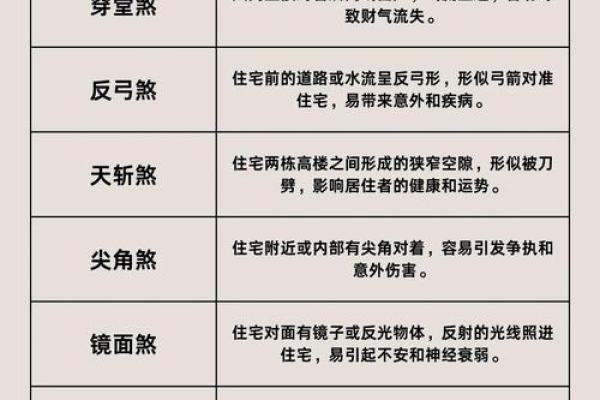 常见的几种风水煞气及化解方法有哪些？