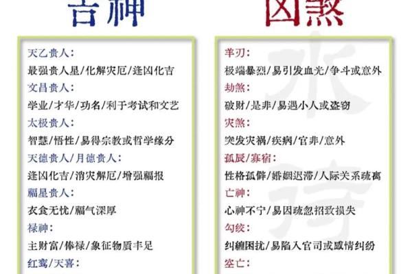 常见的几种风水煞气及化解方法有哪些？