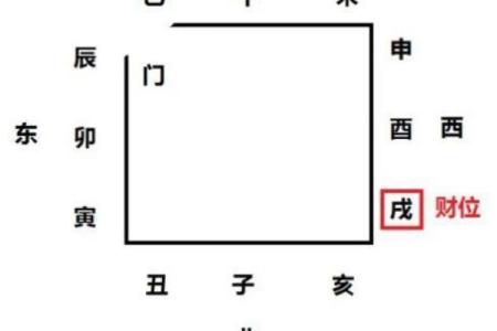 再说说我学习风水的一点体会