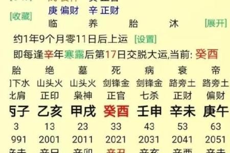 八字解析财多身弱 财多身弱为何易贫穷