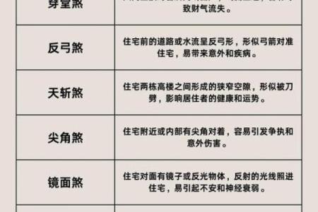常见的几种风水煞气及化解方法有哪些？