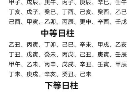 八字命柱