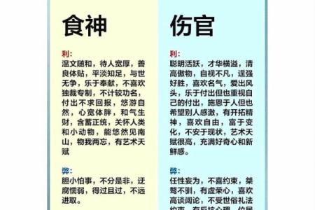 四柱八字中的必要知识：论凶煞的作用