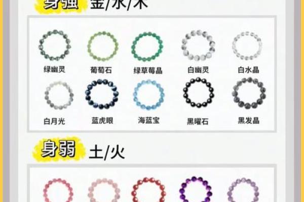 八字身旺的人性格 八字身旺者性格如何