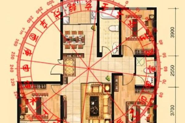 房子周围的风水