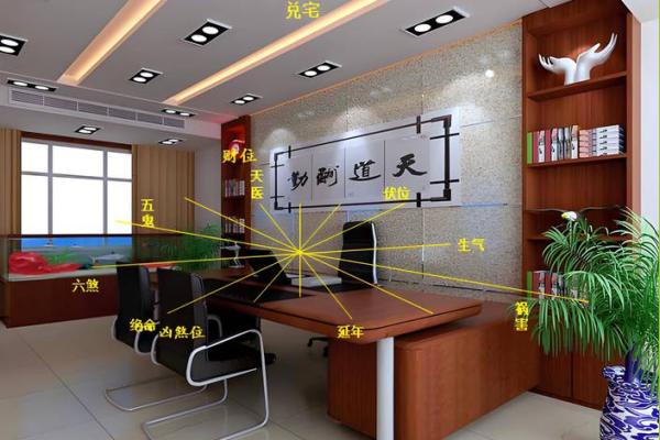办公室窗户风水禁忌有哪些