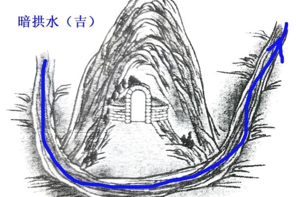 揭秘祖坟好风水的基本要求有哪些