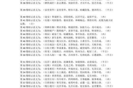 八字算企业名称测吉凶,公司名字测吉凶