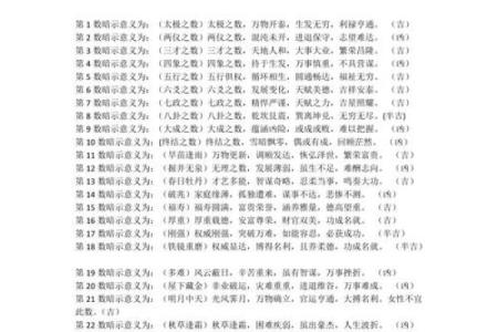 超准姓名配对测试题 姓名配对测试软件？