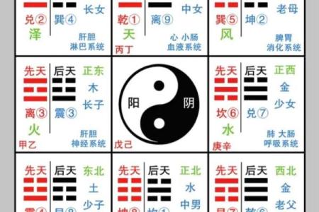 三僚村的风水口诀