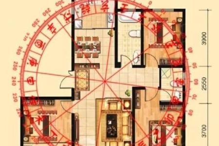 房子周围的风水