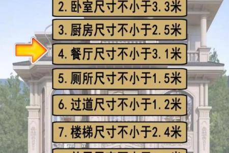 好风水的房子，才会越住越富贵