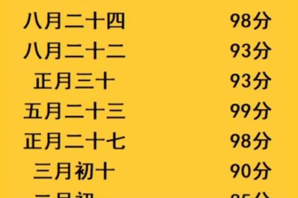 生辰八字起名软件